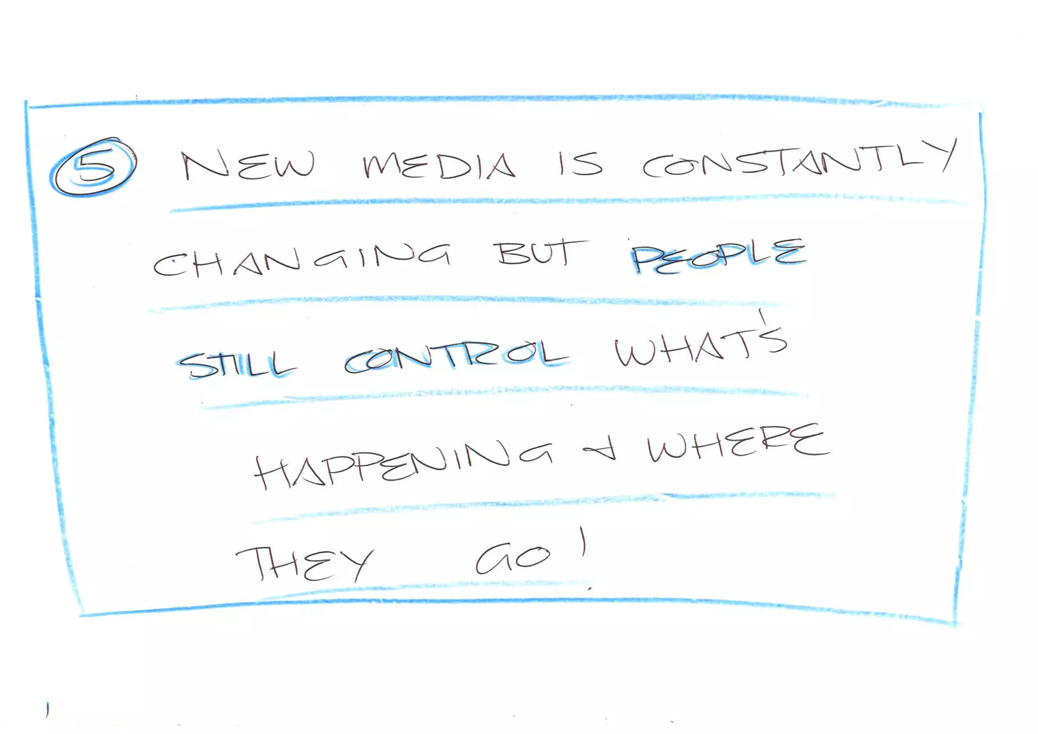 New Media presentation