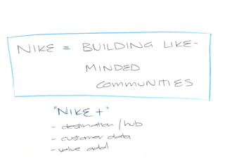 New Media presentation