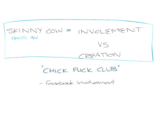 New Media presentation