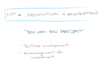 New Media presentation