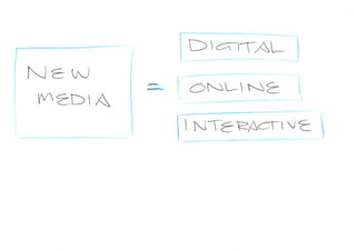 New Media presentation