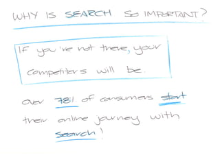 New Media presentation