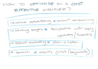 New Media presentation