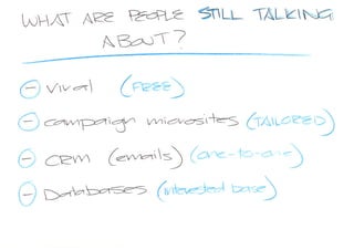 New Media presentation