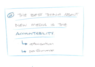 New Media presentation