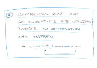 New Media presentation