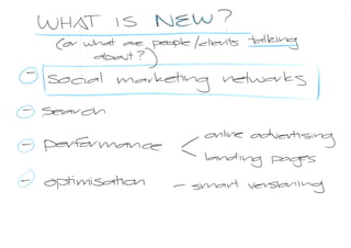 New Media presentation