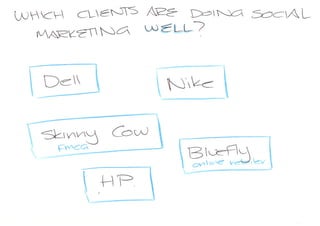 New Media presentation