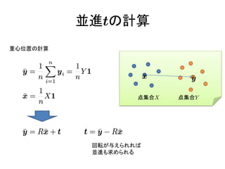並進tの計算
重心位置の計算




                   点集合X   点集合Y




           回転が与えられれば
           並進も求められる
 