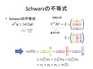 Schwarzの不等式
                回転行列
• Schwarzの不等式


                直交行列
 