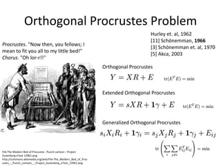 Orthogonal Procrustes Problem
                                                                                    Hurley et. al, 1962
                                                                                    [11] Schönemman, 1966
Procrustes. "Now then, you fellows; I
                                                                                    [3] Schönemman et. al, 1970
mean to fit you all to my little bed!"
                                                                                    [5] Akca, 2003
Chorus. "Oh lor-r!!"
                                                                Orthogonal Procrustes



                                                                Extended Orthogonal Procrustes




                                                                Generalized Orthogonal Procrustes




File:The Modern Bed of Procustes - Punch cartoon - Project
Gutenberg eText 13961.png
http://commons.wikimedia.org/wiki/File:The_Modern_Bed_of_Proc
ustes_-_Punch_cartoon_-_Project_Gutenberg_eText_13961.png
 
