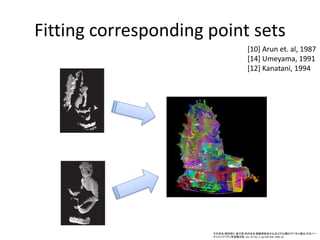 Fitting corresponding point sets
                                      [10] Arun et. al, 1987
                                      [14] Umeyama, 1991
                                      [12] Kanatani, 1994




                      大石岳史,増田智仁,倉爪亮,池内克史,創建期奈良大仏及び大仏殿のデジタル復元,日本バー
                      チャルリアリティ学会論文誌, Vol. 10, No. 3, pp.429-436, 2005.10.
 