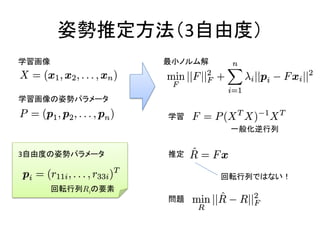 姿勢推定方法（3自由度）
学習画像               最小ノルム解



学習画像の姿勢パラメータ

                   学習
                             一般化逆行列


3自由度の姿勢パラメータ       推定

                            回転行列ではない！
       回転行列Riの要素
                   問題
 