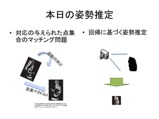 本日の姿勢推定
• 対応の与えられた点集                                   • 回帰に基づく姿勢推定
  合のマッチング問題




    大石岳史,増田智仁,倉爪亮,池内克史,創建期奈良大仏及
    び大仏殿のデジタル復元,日本バーチャルリアリティ学会論
    文誌, Vol. 10, No. 3, pp.429-436, 2005.10.
 
