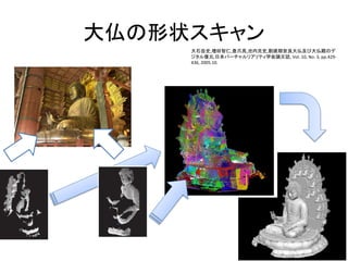大仏の形状スキャン
     大石岳史,増田智仁,倉爪亮,池内克史,創建期奈良大仏及び大仏殿のデ
     ジタル復元,日本バーチャルリアリティ学会論文誌, Vol. 10, No. 3, pp.429-
     436, 2005.10.
 