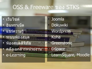 OSS & Freeware ของ STKS

•   เวบไซต               •   Joomla
•   อนทราเนต             •   Dokuwiki
•   แชรความร*            •   Wordpress
•   ระบบห*องสมด          •   Koha
•   ห*องสมดดจท,ล         •   Greenstone
•   คล,งเอกสารหน%วยงาน   •   DSpace
•   e-Learning           •   LearnSquare, Moodle
 