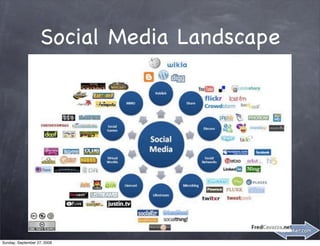 Social Media Landscape




                                            abenker.com

Sunday, September 27, 2009
 