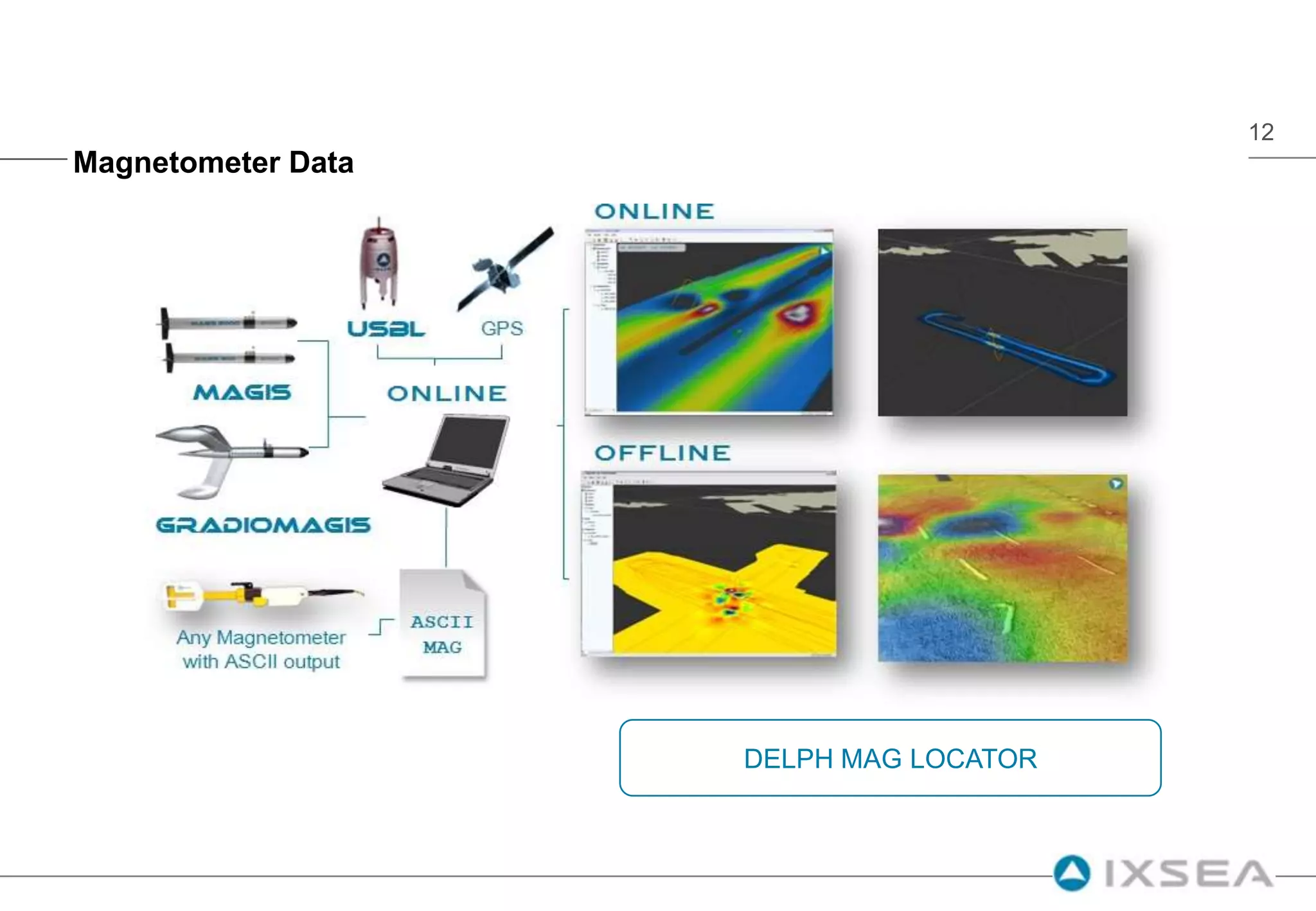 All tilescanbeexported to the KMZ format (reprojection to WGS84, conversion to PNG tileswith no-data masking) to beshared and displayed in GoogleOcean.Side-Scan Sonar Data – Mosaichttp://delph.ixsea.com