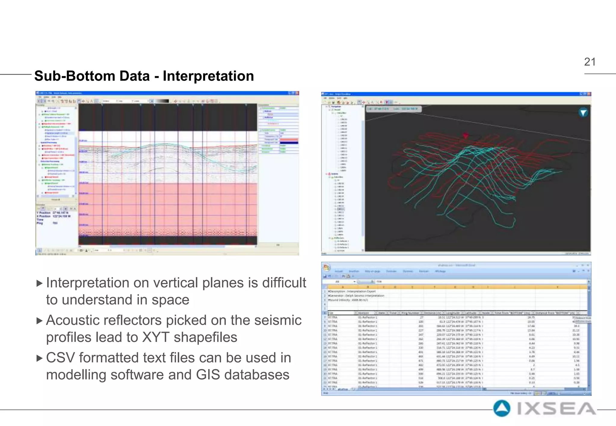 DELPH uses ESRI ArcGIS components to represent spatial data in a 3D environmentincluding the magneticmap and the magneticanomalyvectorwhich one is a XYZ ShapeFile