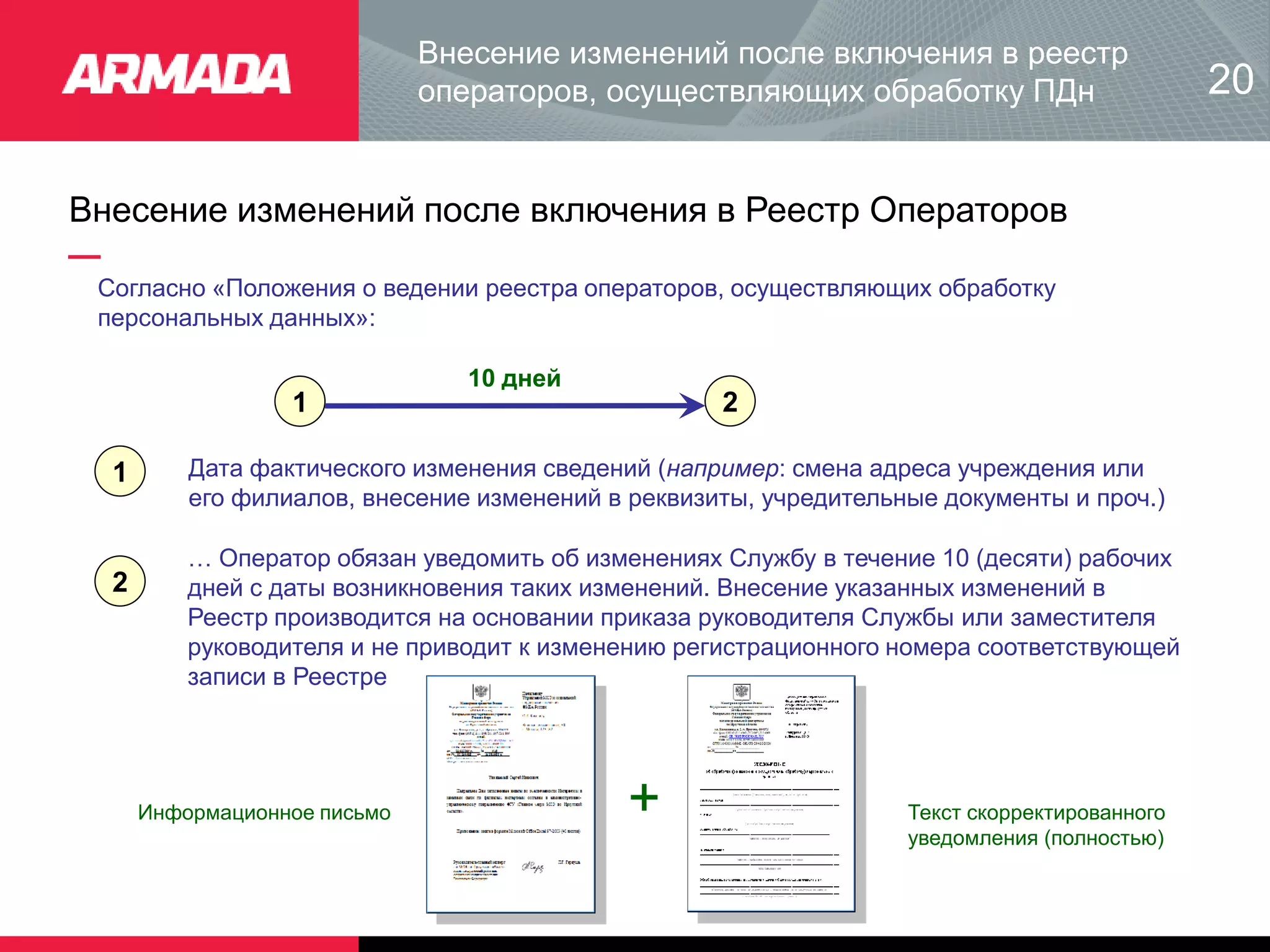 Внесение изменений после включения в Реестр Операторов
Внесение изменений после включения в реестр
операторов, осуществляющих обработку ПДн
1
… Оператор обязан уведомить об изменениях Службу в течение 10 (десяти) рабочих
дней с даты возникновения таких изменений. Внесение указанных изменений в
Реестр производится на основании приказа руководителя Службы или заместителя
руководителя и не приводит к изменению регистрационного номера соответствующей
записи в Реестре
2
10 дней
Согласно «Положения о ведении реестра операторов, осуществляющих обработку
персональных данных»:
2
1 Дата фактического изменения сведений (например: смена адреса учреждения или
его филиалов, внесение изменений в реквизиты, учредительные документы и проч.)
Текст скорректированного
уведомления (полностью)
Информационное письмо +
20
 