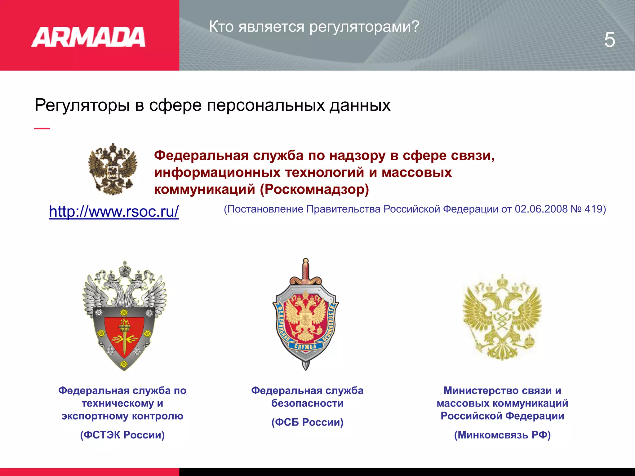 Регуляторы в сфере персональных данных
Кто является регуляторами?
5
(Постановление Правительства Российской Федерации от 02.06.2008 № 419)
Федеральная служба по надзору в сфере связи,
информационных технологий и массовых
коммуникаций (Роскомнадзор)
Федеральная служба по
техническому и
экспортному контролю
(ФСТЭК России)
Федеральная служба
безопасности
(ФСБ России)
Министерство связи и
массовых коммуникаций
Российской Федерации
(Минкомсвязь РФ)
http://www.rsoc.ru/
 