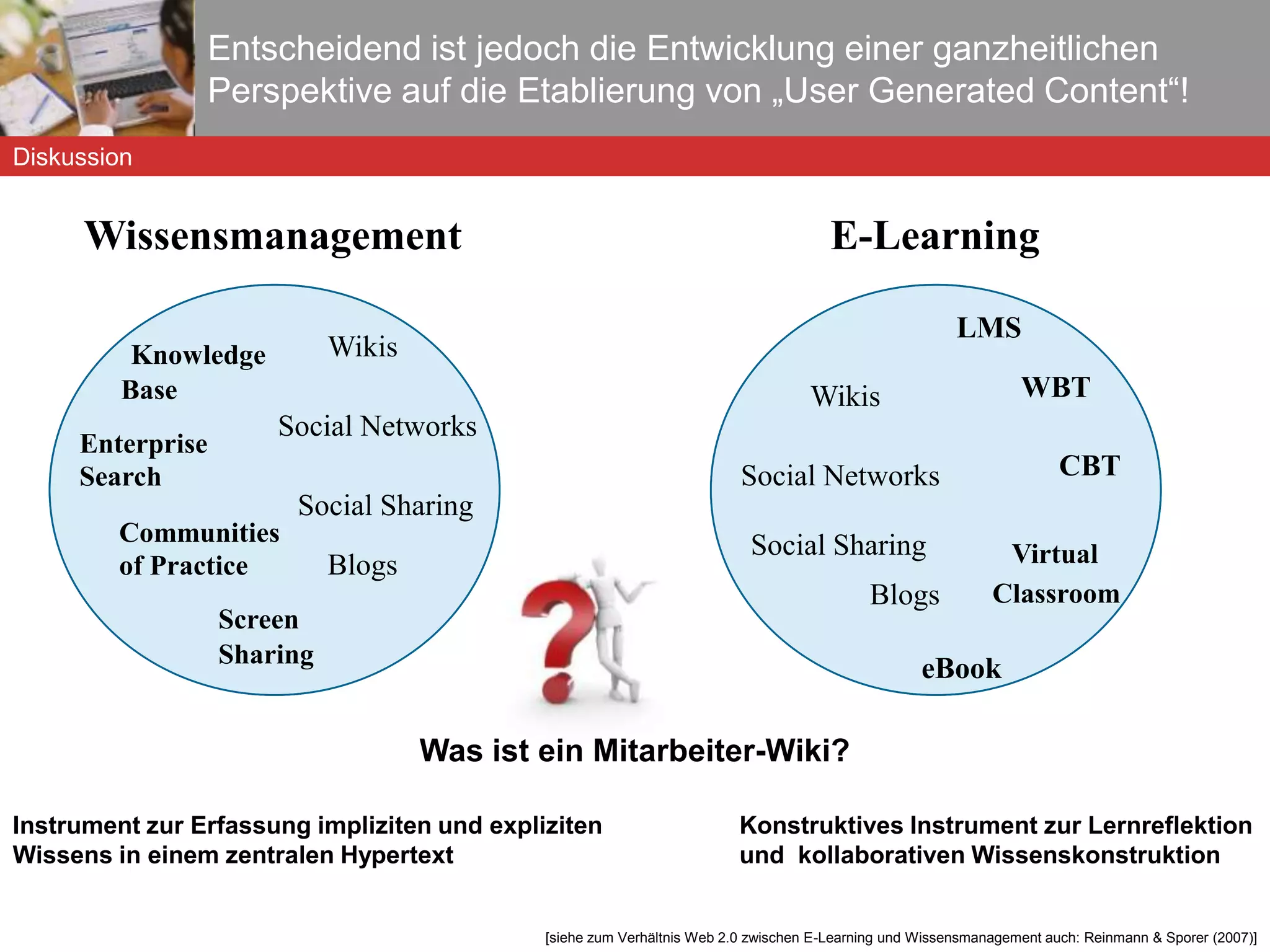 Entscheidend ist jedoch die Entwicklung einer ganzheitlichen Perspektive auf die Etablierung von „User Generated Content“! E-Learning Wissensmanagement Diskussion Kognitives Instrument zur Lernreflektion Instrument zur Weitergabe von Erfahrungswissen [siehe zum Verhältnis Web 2.0 zwischen E-Learning und Wissensmanagement auch: Reinmann & Sporer (2007)] Was ist ein Mitarbeiter-Blog? LMS WBT CBT Virtual  Classroom eBook Wikis Blogs Social Sharing Social Networks Enterprise  Search Communities  of Practice Base Screen  Enterprise  Search Communities  of Practice Knowledge  Base Screen  Sharing Wikis Blogs Social Sharing Social Networks 