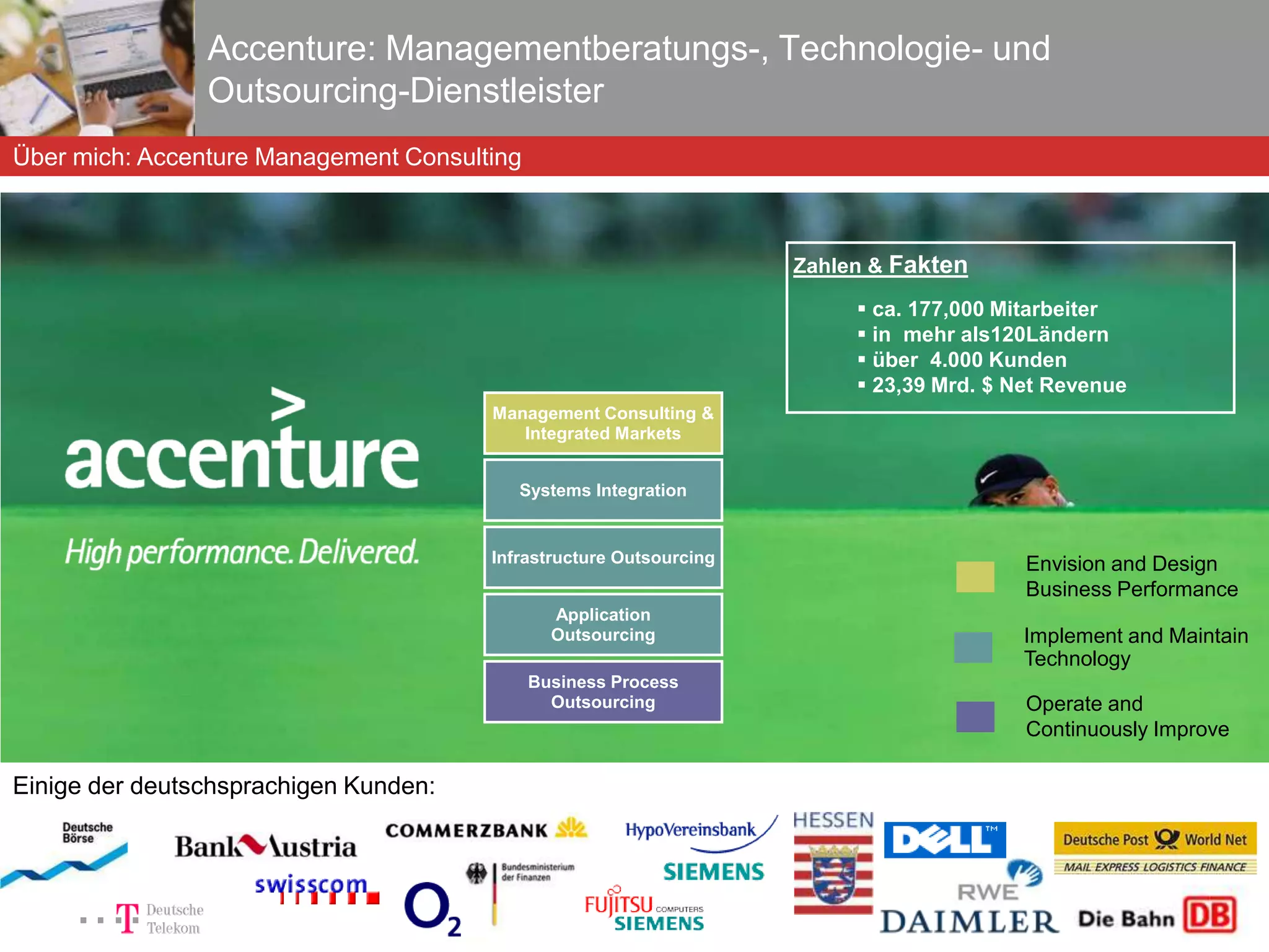 Accenture: Managementberatungs-, Technologie- und Outsourcing-Dienstleister  Über mich: Accenture Management Consulting 12.02.2009 /12 Zahlen &  Fakten ca. 177,000 Mitarbeiter in  mehr als120Ländern  über  4.000 Kunden 23,39 Mrd. $ Net Revenue Einige der deutschsprachigen Kunden: Application Outsourcing Operate and  Continuously Improve Infrastructure Outsourcing Systems Integration Business Process Outsourcing Management Consulting & Integrated Markets Implement and Maintain Technology Envision and Design  Business Performance 