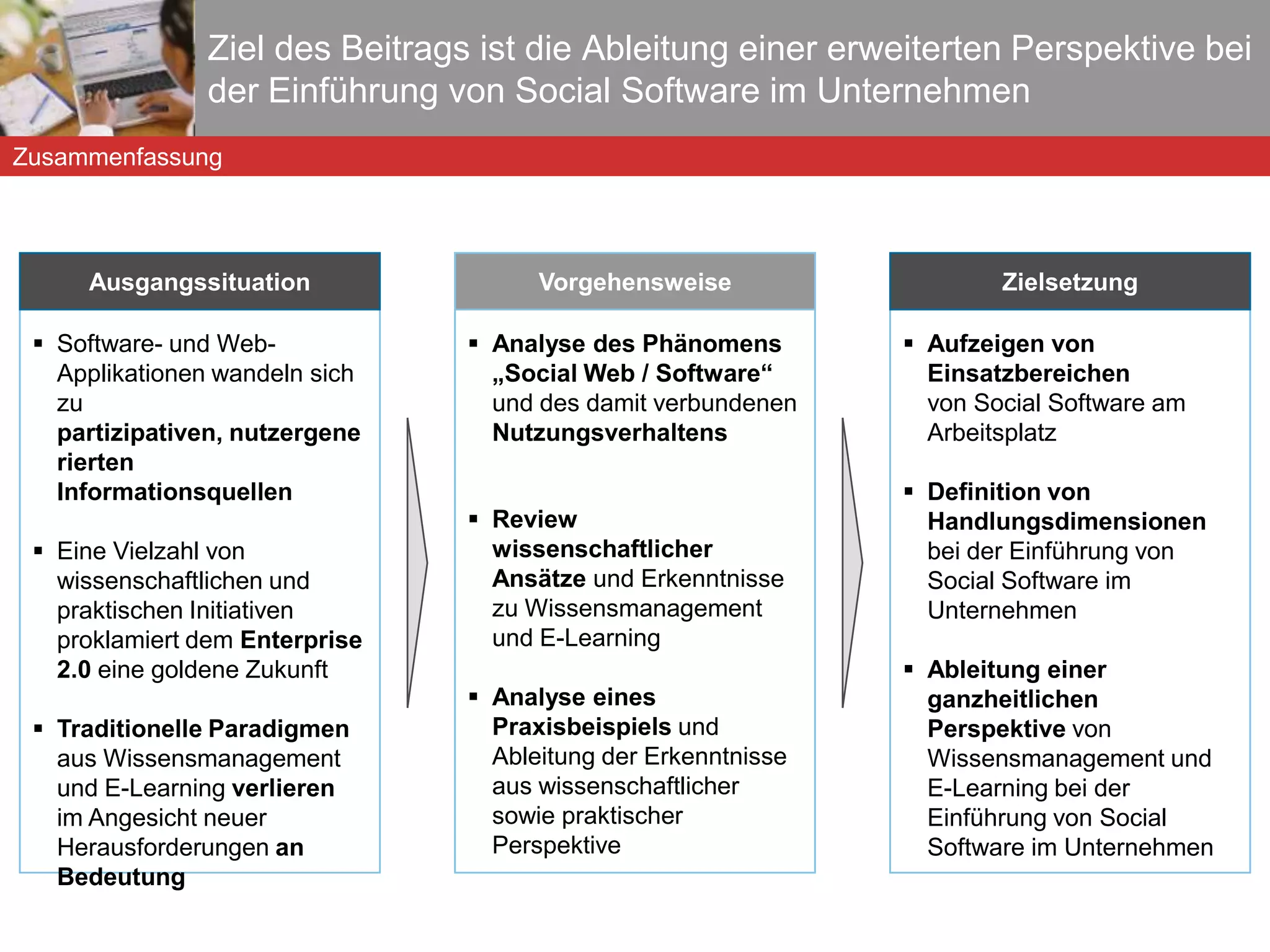 Ziel des Beitrags ist die Ableitung einer erweiterten Perspektive bei der Einführung von Social Software im Unternehmen Zusammenfassung Aufzeigen von Einsatzbereichen  von Social Software am Arbeitsplatz Definition von Handlungsdimensionen  bei der Einführung von Social Software im Unternehmen Ableitung einer  ganzheitlichen Perspektive  von Wissensmanagement und  E-Learning bei der Einführung von Social Software im Unternehmen Software- und Web-Applikationen wandeln sich zu  partizipativen, nutzergenerierten Informationsquellen Eine Vielzahl von wissenschaftlichen und praktischen Initiativen proklamiert dem  Enterprise 2.0  eine goldene Zukunft Traditionelle Paradigmen  aus Wissensmanagement und E-Learning  verlieren  im Angesicht neuer Herausforderungen  an Bedeutung Analyse des Phänomens „Social Web / Software“  und des damit verbundenen  Nutzungsverhaltens Review wissenschaftlicher Ansätze  und Erkenntnisse zu Wissensmanagement und E-Learning Analyse eines Praxisbeispiels  und Ableitung der Erkenntnisse aus wissenschaftlicher sowie praktischer Perspektive  Ausgangssituation Vorgehensweise Zielsetzung 