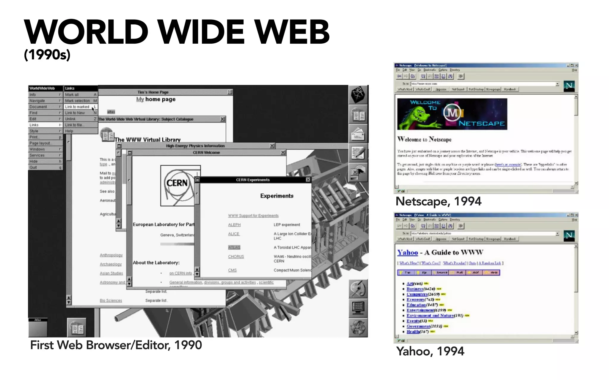 WORLD WIDE WEB
(1990s)




                                 Netscape, 1994




First Web Browser/Editor, 1990
                                 Yahoo, 1994
 
