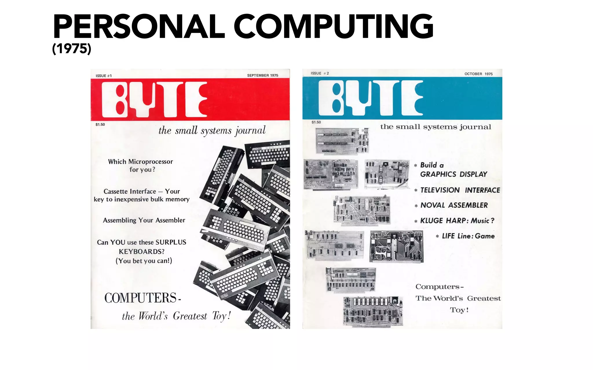 PERSONAL COMPUTING
(1975)
 