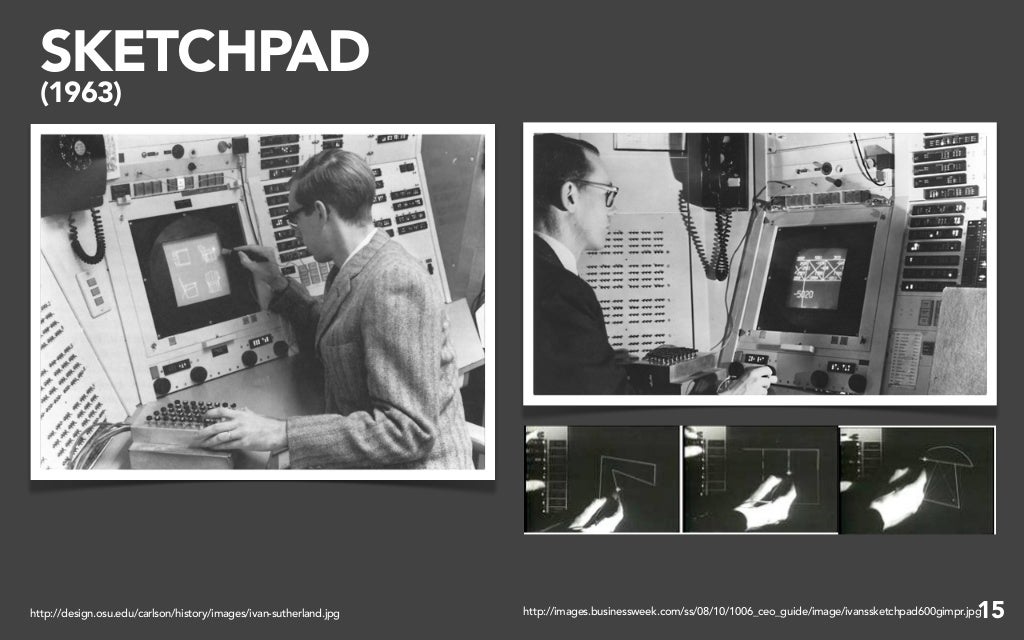 SKETCHPAD (1963) http//design.osu.edu/carlson/history/images/ivansu…