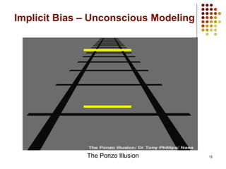 Implicit Bias – Unconscious Modeling The Ponzo Illusion 