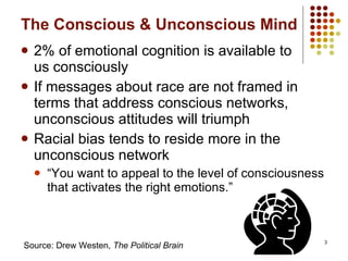 The Conscious & Unconscious Mind 2% of emotional cognition is available to  us consciously If messages about race are not framed in terms that address conscious networks, unconscious attitudes will triumph Racial bias tends to reside more in the unconscious network  “You want to appeal to the level of consciousness that activates the right emotions.”  Source: Drew Westen,  The Political Brain 