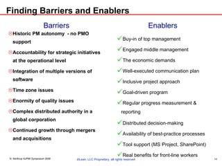 Finding Barriers and Enablers Historic PM autonomy  - no PMO support  Accountability for strategic initiatives at the operational level  Integration of multiple versions of software Time zone issues Enormity of quality issues Complex distributed authority in a global corporation Continued growth through mergers and acquisitions Barriers Buy-in of top management  Engaged middle management  The economic demands Well-executed communication plan Inclusive project approach Goal-driven program Regular progress measurement & reporting Distributed decision-making Availability of best-practice processes Tool support (MS Project, SharePoint) Real benefits for front-line workers Enablers 