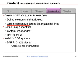 Standardize  – Establish identification standards Sort Store Shine Sustain Standardize Create CORE Customer Master Data  Define elements and attributes Obtain consensus across organizational lines Define unique identifier  System  independent D&B DUNS# Install in SBG systems SAP FI Credit Master  Credit Info.No. (KNKK table) 