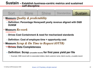 Sustain  – Establish business-centric metrics and sustained   self-discipline  Measure  Quality & predictability Definition: Percentage Honeywell yearly revenue aligned with D&B DUNS# Measure  Re-work Drives Cost Containment & need for mechanized standards Definition: Cost of employee time + opportunity cost  Measure  Scrap & On Time to Request (OTTR) Drives Data Completeness  Definition: Scrap  (unusable record)  for first pass yield per file Example: CMD record with no associated dollars, blank customer name, blank country, unusable record Sort Store Shine Standardize Sustain 