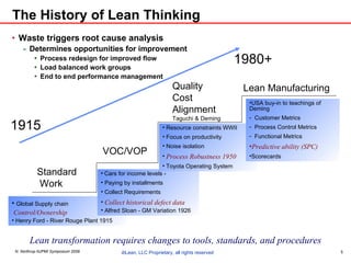 The History of Lean Thinking  Waste triggers root cause analysis Determines opportunities for improvement Process redesign for improved flow Load balanced work groups End to end performance management Standard Work VOC/VOP Quality  Cost  Alignment  Taguchi & Deming Lean Manufacturing   Global Supply chain Control/Ownership Henry Ford - River Rouge Plant 1915 Cars for income levels - Paying by installments Collect Requirements Collect historical defect data Alfred Sloan - GM Variation 1926 Resource constraints WWII Focus on productivity Noise isolation Process Robustness 1950 Toyota Operating System USA buy-in to teachings of Deming Customer Metrics Process Control Metrics Functional Metrics Predictive ability (SPC) Scorecards 1915 1980+ Lean transformation requires changes to tools, standards, and procedures 