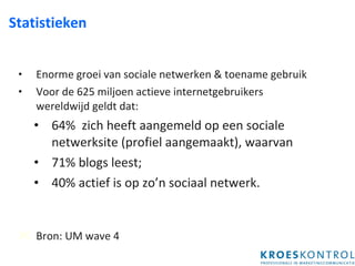 Statistieken  Enorme groei van sociale netwerken & toename gebruik Voor de 625 miljoen actieve internetgebruikers wereldwijd geldt dat: 64%  zich heeft aangemeld op een sociale netwerksite (profiel aangemaakt), waarvan 71% blogs leest; 40% actief is op zo’n sociaal netwerk. Bron: UM wave 4 