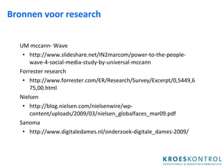Bronnen voor research UM mccann- Wave http://www.slideshare.net/IN2marcom/power-to-the-people-wave-4-social-media-study-by-universal-mccann Forrester research http://www.forrester.com/ER/Research/Survey/Excerpt/0,5449,675,00.html Nielsen http://blog.nielsen.com/nielsenwire/wp-content/uploads/2009/03/nielsen_globalfaces_mar09.pdf Sanoma http://www.digitaledames.nl/onderzoek-digitale_dames-2009/ 