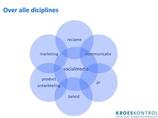 Over alle diciplines 