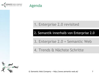 Agenda 1. Enterprise 2.0 revisited 2. Semantik innerhalb von Enterprise 2.0 3. Enterprise 2.0 + Semantic Web 4. Trends & Nächste Schritte 