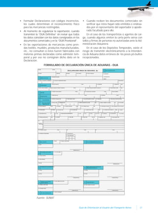 37Guía de Orientación al Usuario del Transporte Aéreo
FORMULARIO DE DECLARACIÓN ÚNICA DE ADUANAS - DUA
Fuente: SUNAT
• Formular Declaraciones con códigos incorrectos,
los cuales determinan el reconocimiento físico
para las mercancías restringidas.
• Al momento de regularizar la exportación, cuando
transmiten la “DUA Definitiva” sin revisar que todos
los datos coincidan con los datos consignados en los
documentos comerciales y en la “DUA Provisional”.
• En las exportaciones de mercancías como pren-
das textiles, muebles, productos manufacturados,
etc., no consultan si éstos fueron fabricados con
materias primas declaradas como admisión tem-
poral y por eso no consignan dicho dato en la
Declaración.
• Cuando reciben los documentos comerciales sin
verificar que éstos hayan sido emitidos o endosa-
dos por el representante del exportador o apode-
rado facultado para ello.
En el caso de los transportistas o agentes de car-
ga, cuando algunos emiten la carta porte aérea con
sellos y firmas de personas no autorizadas ante la Ad-
ministración Aduanera.
En el caso de los Depósitos Temporales, existe el
riesgo de transmitir electrónicamente a la Intenden-
cia de Aduana datos erróneos de los pesos y/o bultos
recepcionados.
 