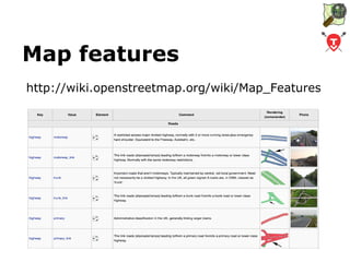 Euskarazko mapa edukitzeko 