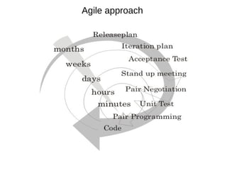 Agile approach
 
