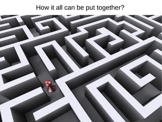 How it all can be put together?
 
