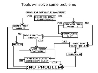 Tools will solve some problems
 
