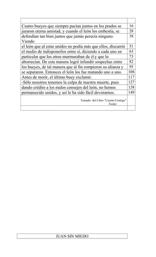 Cuatro bueyes que siempre pacían juntos en los prados se 16
juraron eterna amistad, y cuando el león los embestía, se 28
defendían tan bien juntos que jamás perecía ninguno.
Viendo
38
el león que al estar unidos no podía más que ellos, discurrió 51
el medio de indisponerlos entre sí, diciendo a cada uno en 63
particular que los otros murmuraban de él y que lo 73
aborrecían. De esta manera logró infundir sospechas entre 82
los bueyes, de tal manera que al fin rompieron su alianza y 95
se separaron. Entonces el león los fue matando uno a uno. 108
Antes de morir, el último buey exclamó: 117
-Sólo nosotros tenemos la culpa de nuestra muerte, pues 127
dando crédito a los malos consejos del león, no hemos 138
permanecido unidos, y así le ha sido fácil devorarnos. 149
Tomado del Libro “Cuento Contigo”
Esopo
JUAN SIN MIEDO
 