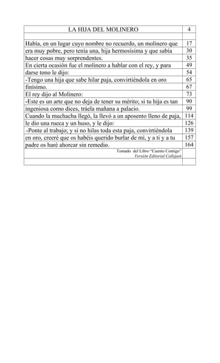 LA HIJA DEL MOLINERO 4
Había, en un lugar cuyo nombre no recuerdo, un molinero que 17
era muy pobre, pero tenía una, hija hermosísima y que sabía 30
hacer cosas muy sorprendentes. 35
En cierta ocasión fue el molinero a hablar con el rey, y para 49
darse tono le dijo: 54
-Tengo una hija que sabe hilar paja, convirtiéndola en oro 65
finísimo. 67
El rey dijo al Molinero: 73
-Este es un arte que no deja de tener su mérito; si tu hija es tan 90
ingeniosa como dices, tráela mañana a palacio. 99
Cuando la muchacha llegó, la llevó a un aposento lleno de paja, 114
le dio una rueca y un huso, y le dijo: 126
1-Ponte al trabajo; y si no hilas toda esta paja, convirtiéndola 139
en oro, creeré que os habéis querido burlar de mí, y a ti y a tu 157
padre os haré ahorcar sin remedio. 164
Tomado del Libro “Cuento Contigo”
Versión Editorial Callejast
 