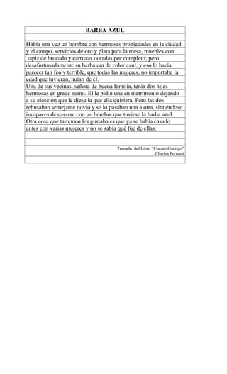 BARBA AZUL
Había una vez un hombre con hermosas propiedades en la ciudad
y el campo, servicios de oro y plata para la mesa, muebles con
tapiz de brocado y carrozas doradas por completo; pero
desafortunadamente su barba era de color azul, y eso lo hacía
parecer tan feo y terrible, que todas las mujeres, no importaba la
edad que tuvieran, huían de él.
Una de sus vecinas, señora de buena familia, tenía dos hijas
hermosas en grado sumo. El le pidió una en matrimonio dejando
a su elección que le diese la que ella quisiera. Pero las dos
rehusaban semejante novio y se lo pasaban una a otra, sintiéndose
incapaces de casarse con un hombre que tuviese la barba azul.
Otra cosa que tampoco les gustaba es que ya se había casado
antes con varias mujeres y no se sabía qué fue de ellas.
Tomado del Libro “Cuento Contigo”
Charles Perrault
 