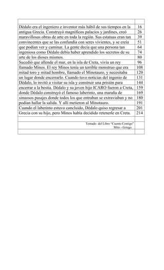 Dédalo era el ingeniero e inventor más hábil de sus tiempos en la 16
antigua Grecia. Construyó magníficos palacios y jardines, creó 26
maravillosas obras de arte en toda la región. Sus estatuas eran tan 39
convincentes que se las confundía con seres vivientes, y se creía 51
que podían ver y caminar. La gente decía que una persona tan 64
ingeniosa como Dédalo debía haber aprendido los secretos de su 74
arte de los dioses mismos. 80
Sucedió que allende el mar, en la isla de Creta, vivía un rey 96
llamado Minos. El rey Minos tenía un terrible monstruo que era 108
mitad toro y mitad hombre, llamado el Minotauro, y necesitaba 120
un lugar donde encerrarlo. Cuando tuvo noticias del ingenio de 131
Dédalo, lo invitó a visitar su isla y construir una prisión para 144
encerrar a la bestia. Dédalo y su joven hijo ICARO fueron a Creta, 159
donde Dédalo construyó el famoso laberinto, una maraña de 169
sinuosos pasajes donde todos los que entraban se extraviaban y no 180
podían hallar la salida. Y allí metieron al Minotauro. 191
Cuando el laberinto estuvo concluido, Dédalo quiso regresar a 201
Grecia con su hijo, pero Minos había decidido retenerle en Creta. 1
214
Tomado del Libro “Cuento Contigo”
Mito - Griego
 